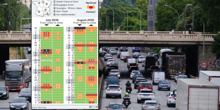 Les pires journées de circulation en France révélées pour l&rsquo;été 2026