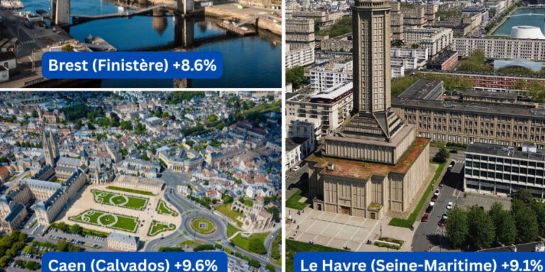 Comment évoluent les prix de l’immobilier dans votre région en France ?