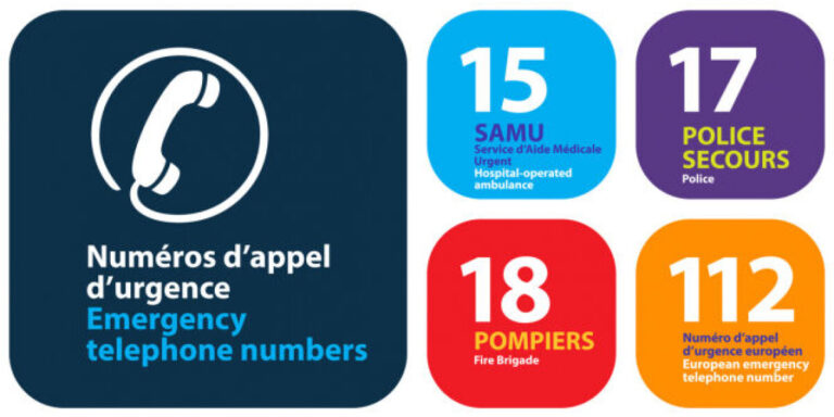 Un problème technique impacte le numéro d&rsquo;appel d&rsquo;urgence du SAMU, le 15, en Franche-Comté
